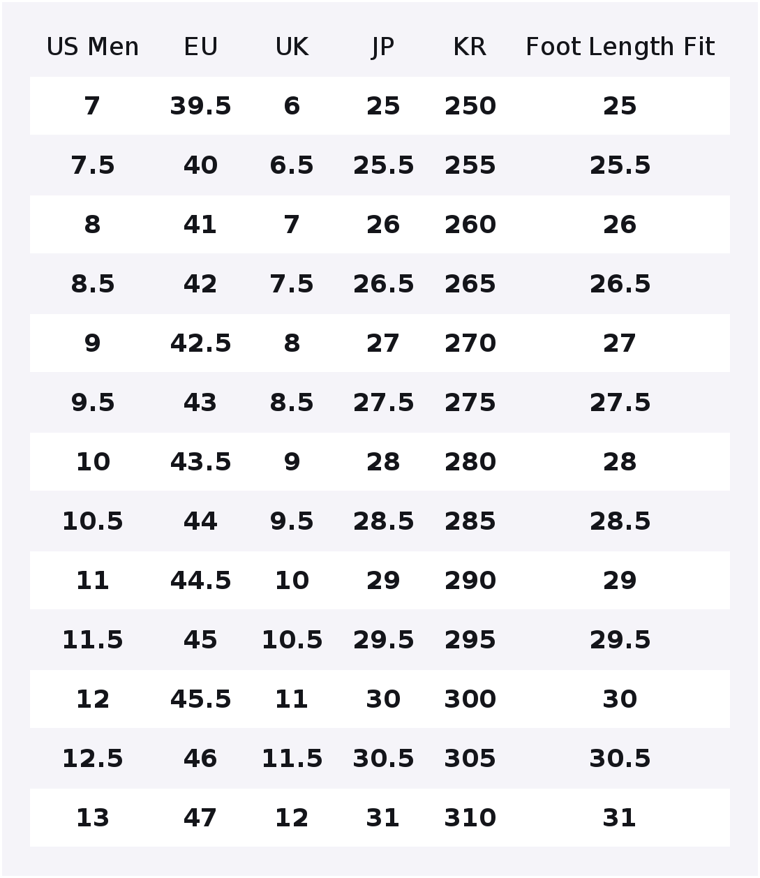 스케쳐스 내마모성 기능성 높이 증가 로우탑 캐주얼 슈즈 - Men'S Shoes With Height Increase 리뷰 및 가격